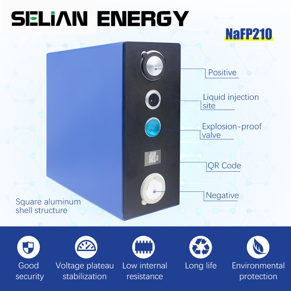 Sodium Ion Batteries NA210A Product Description