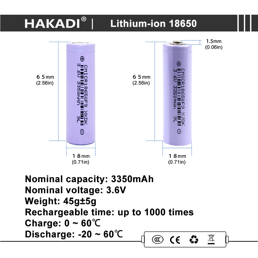 Selian 18650 3.7V 3350mAh Rechargeable Lithium-ion Battery Cell For DIY Energy Storage Battery Pack