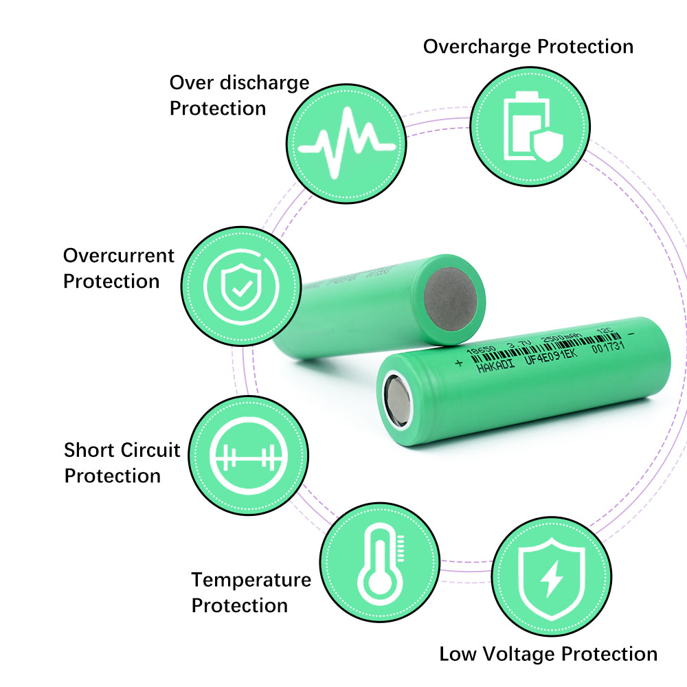 18650 3.7V 2500mAh 12C high Rate Discharge Rechargeable battery Cells