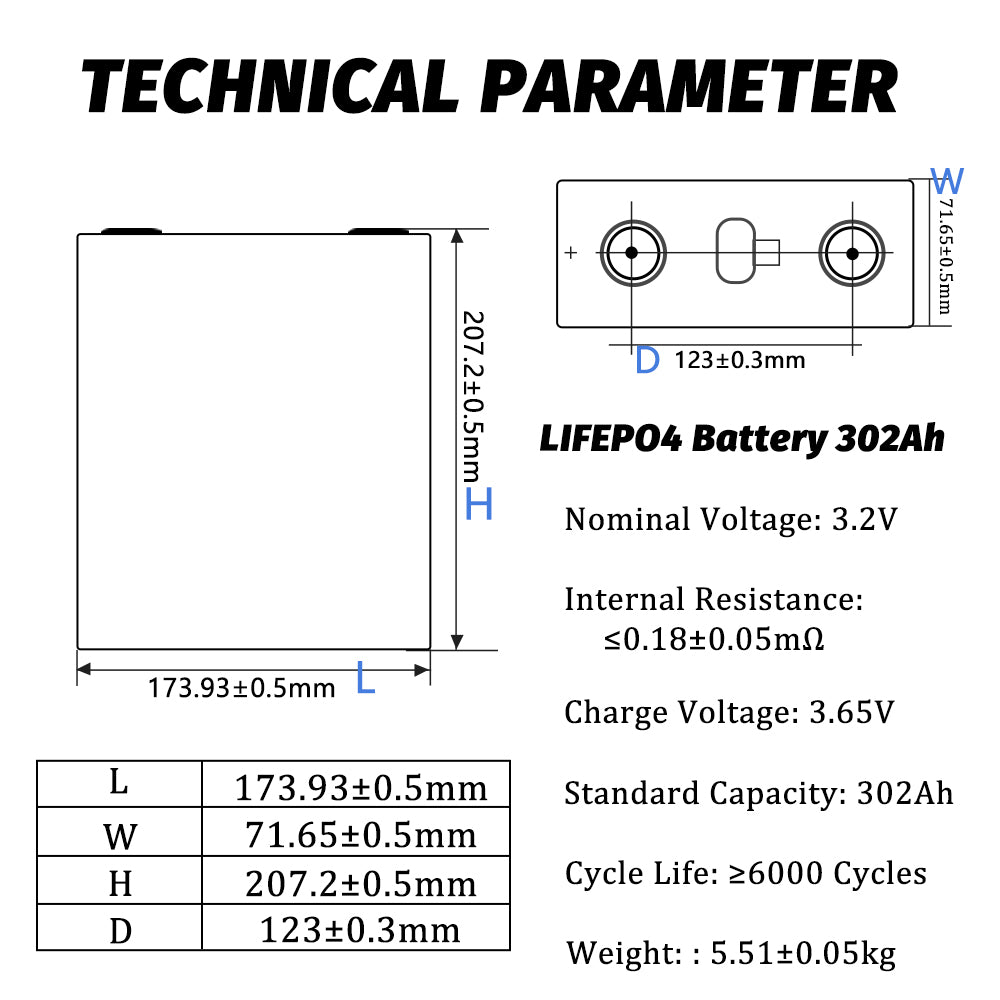 High qualityy Grade A LiFePO4 CATL 3.2V 302Ah Battery Rechargeable Brand New Batteries For DIY 12V 24V 48V 72V pack,Boat ,Solar system