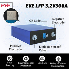 Shenzhen EVE Lifepo4 Grade A+ Battery lifepo4 MB30 3.2v 306ah Lifepo4 Cell 3.2v 306ah