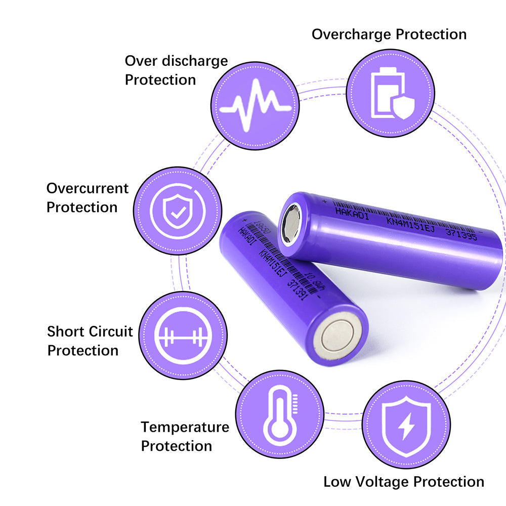 Selian 18650 3.7V 3000mah Rechargeable Battery Cell For Power Bank Vape DIY 12V 24V 48V Scooter