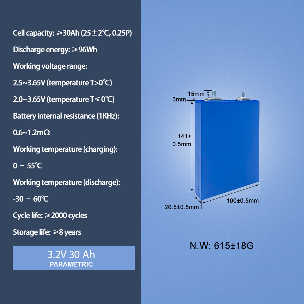 GOTION 30A 3.2V Gotion 3.2v 30ah Prismatic Cell Guoxuan Lithium Ion Battery High Charge and Discharge Rate Lifepo4 Energy Storage Battery