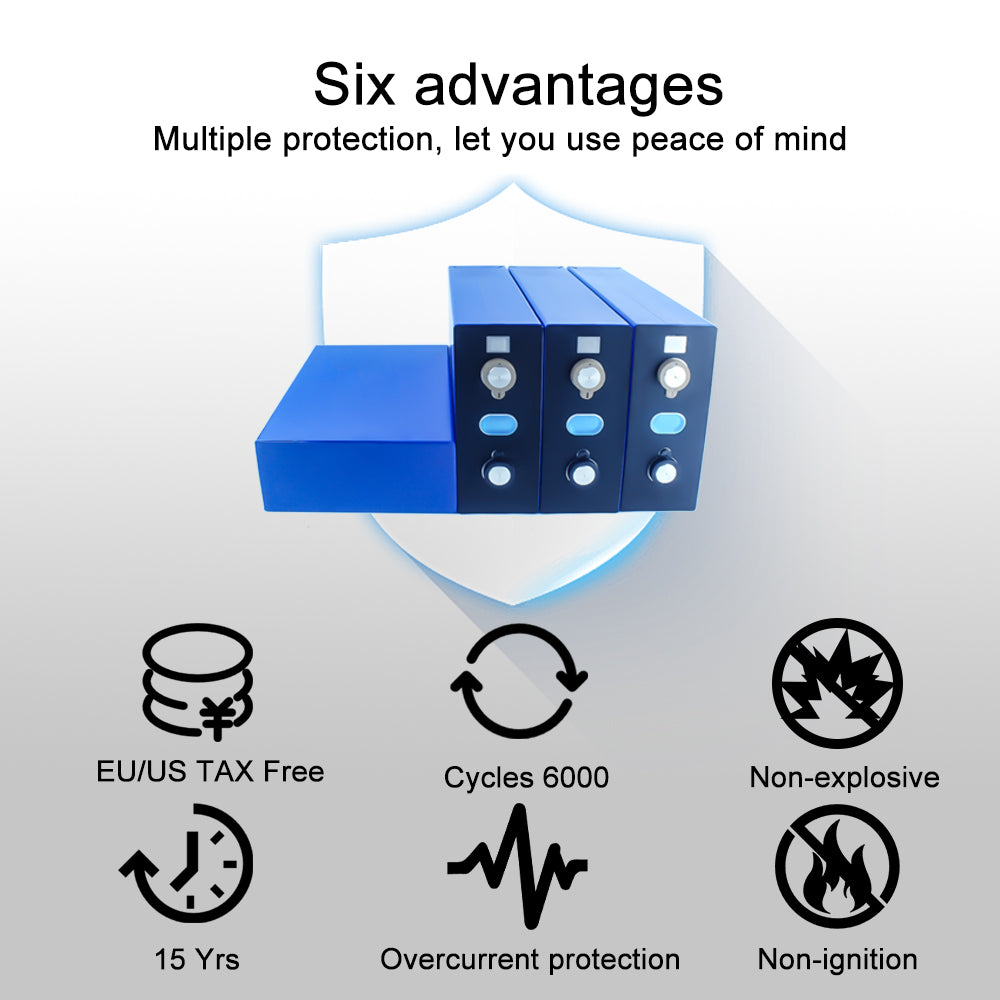 EU Stocks Higee 280Ah 6000Cycle Grade A 280Ah Lifepo4 3.2V Prismatic Battery EV Solar Storage Battery Pack 3.2V 280A
