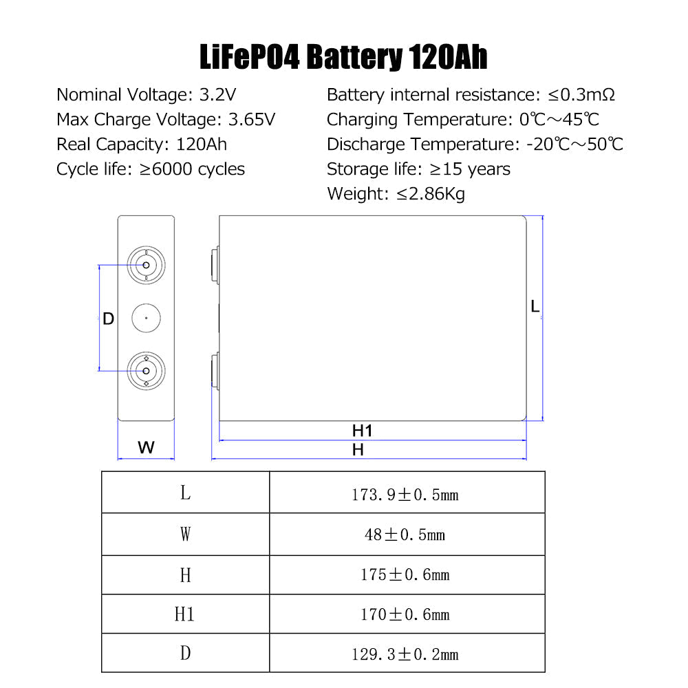 HIGEE 3.2V 120Ah Lifepo4 CELL BATTERY Prismatic Battery Solar Storage Battery Pack