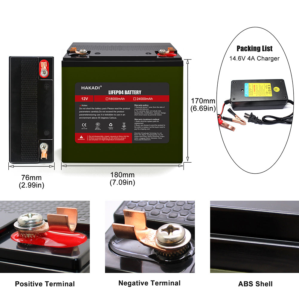 Selian 12V 24Ah LiFePO4 Lithium Rechargeable Battery Pack Built in BMS for Power Electrical Solar System Home Energy Storage