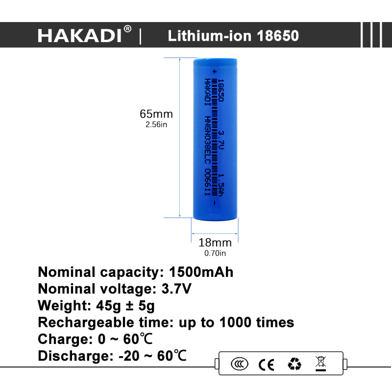 A grade 3.7V 1500mAh 15C LIthium-ion cell battery