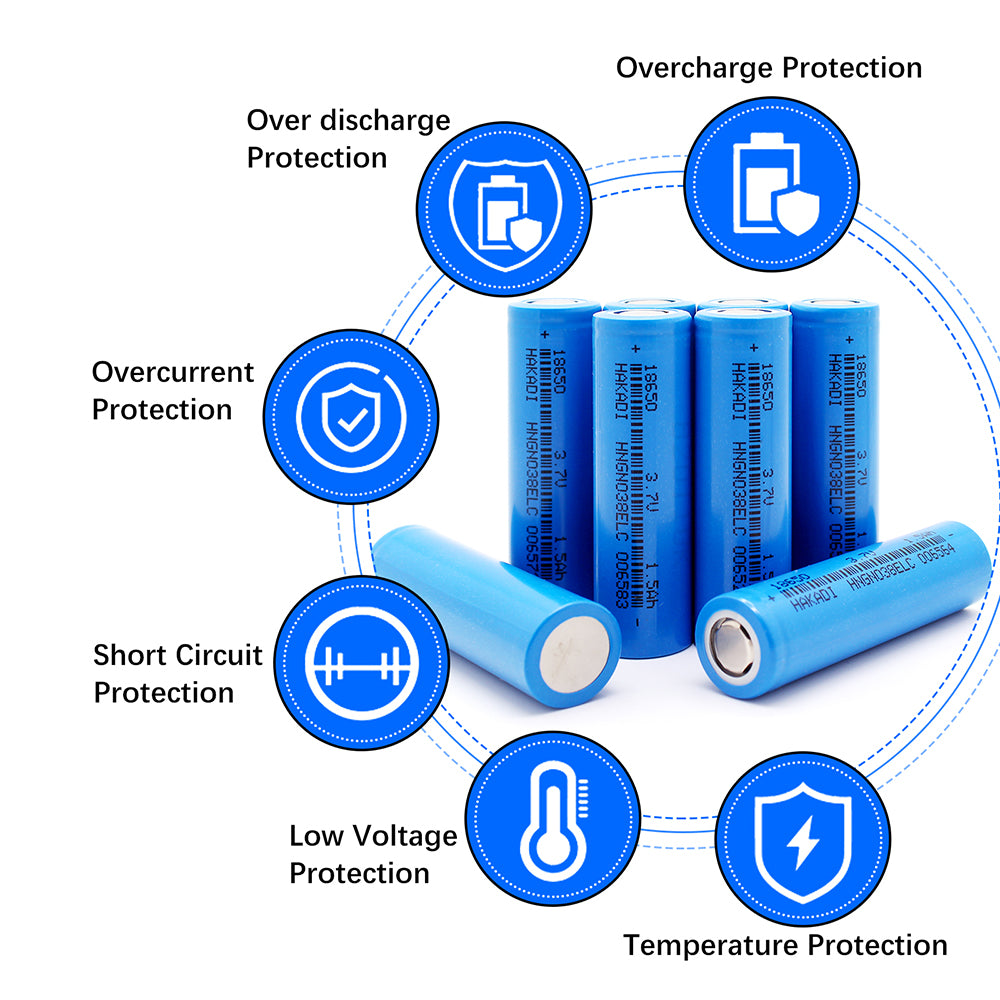 A grade 3.7V 1500mAh 15C LIthium-ion cell battery