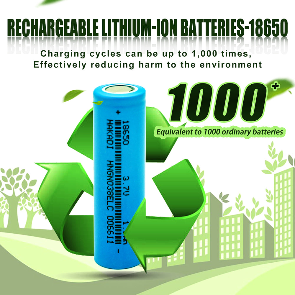 A grade 3.7V 1500mAh 15C LIthium-ion cell battery