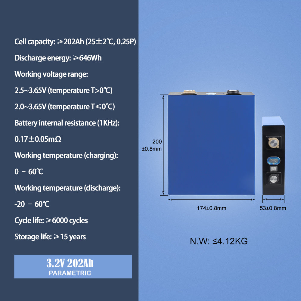 Lishen 3.2V 202Ah Lifepo4 CELL New Round Energy Storage For Solar System