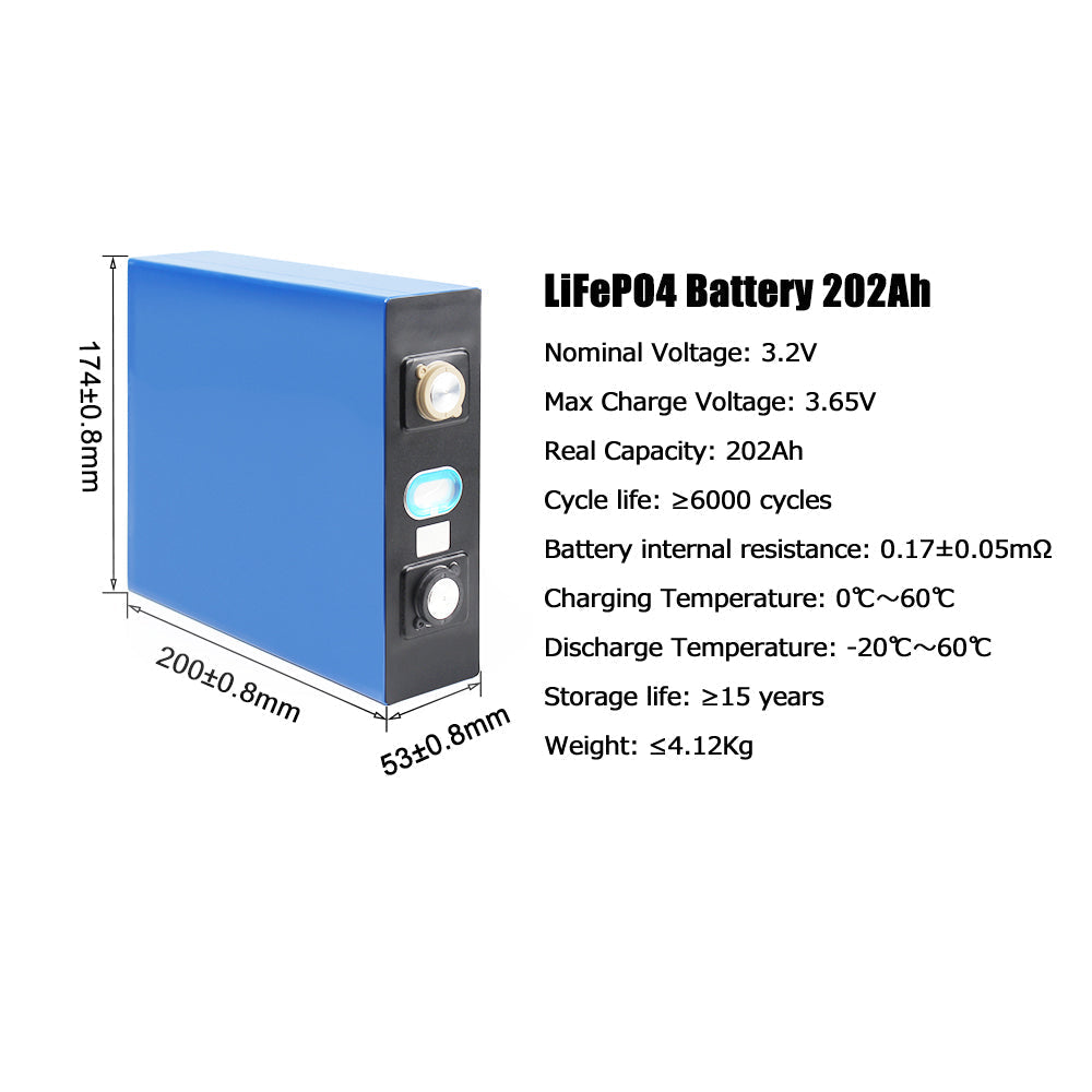 Lishen 3.2V 202Ah Lifepo4 CELL New Round Energy Storage For Solar System