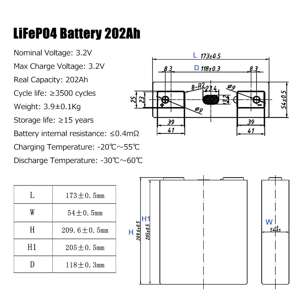 Lishen 3.2V 202Ah Lifepo4 CELL Battery New For RV EV Home Solar Energy Storage System