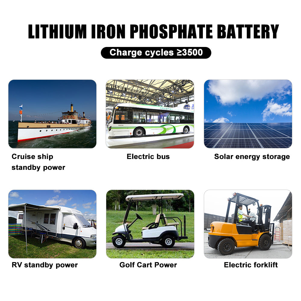 Lishen 3.2V 202Ah Lifepo4 CELL Battery New For RV EV Home Solar Energy Storage System