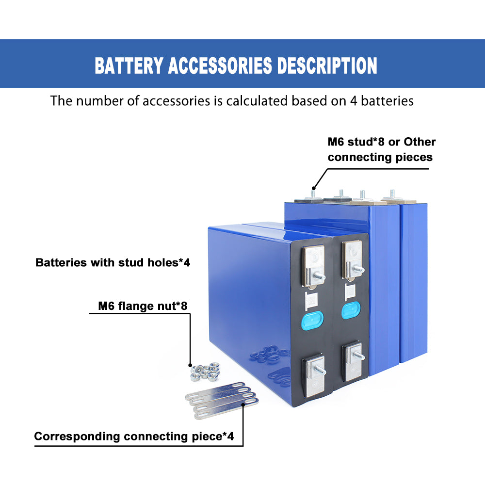 Lishen 3.2V 202Ah Lifepo4 CELL Battery New For RV EV Home Solar Energy Storage System