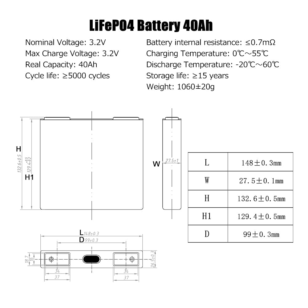 Lishen 3.2V 40Ah Lifepo4 CELL New For DIY 12V24V pack for EV