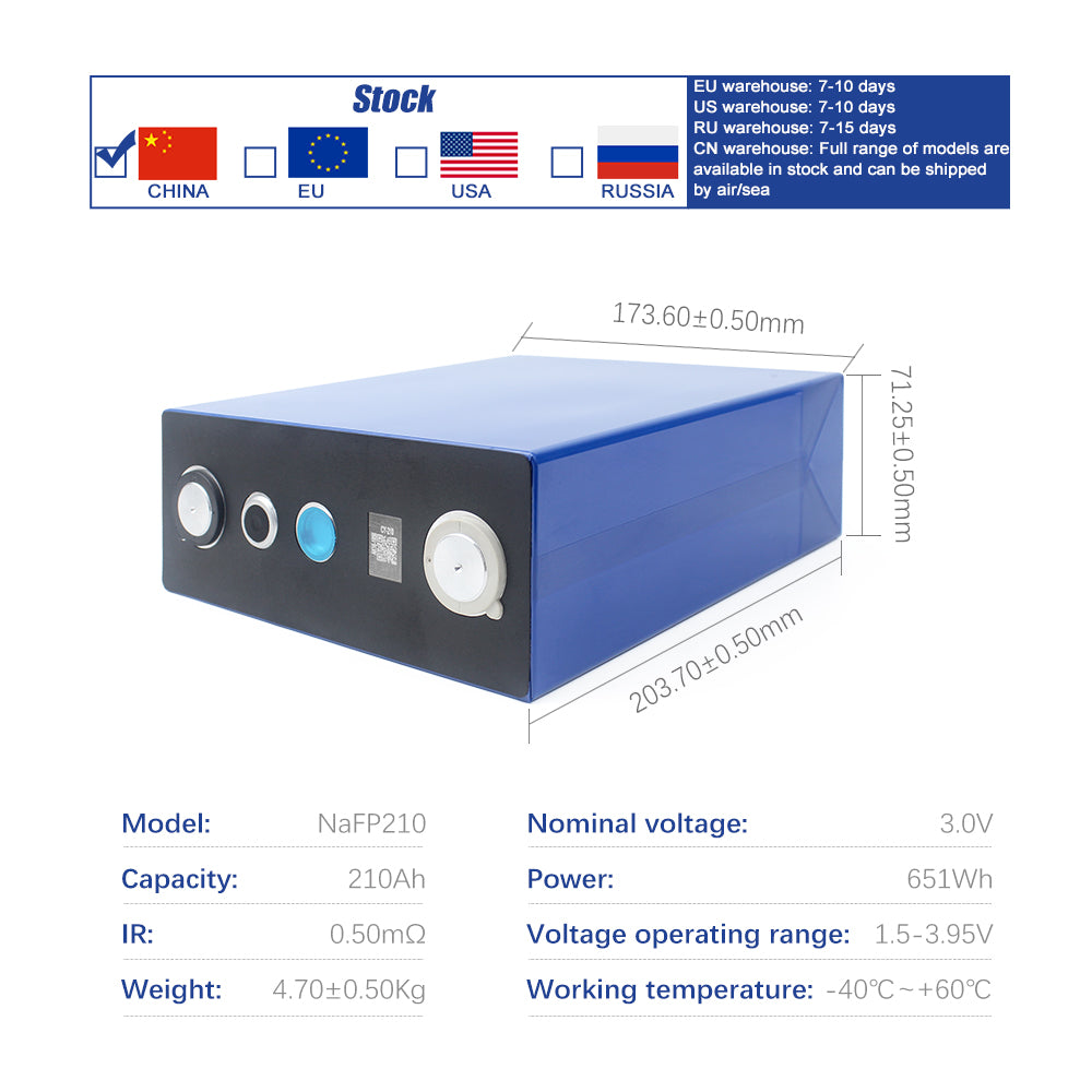 Sodium Ion Batteries NA210A Product Description