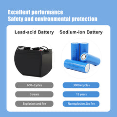 26700 3V 3500mah Rechargeable NA Cell Cycle Life 3000+ For E-bike Power Tools