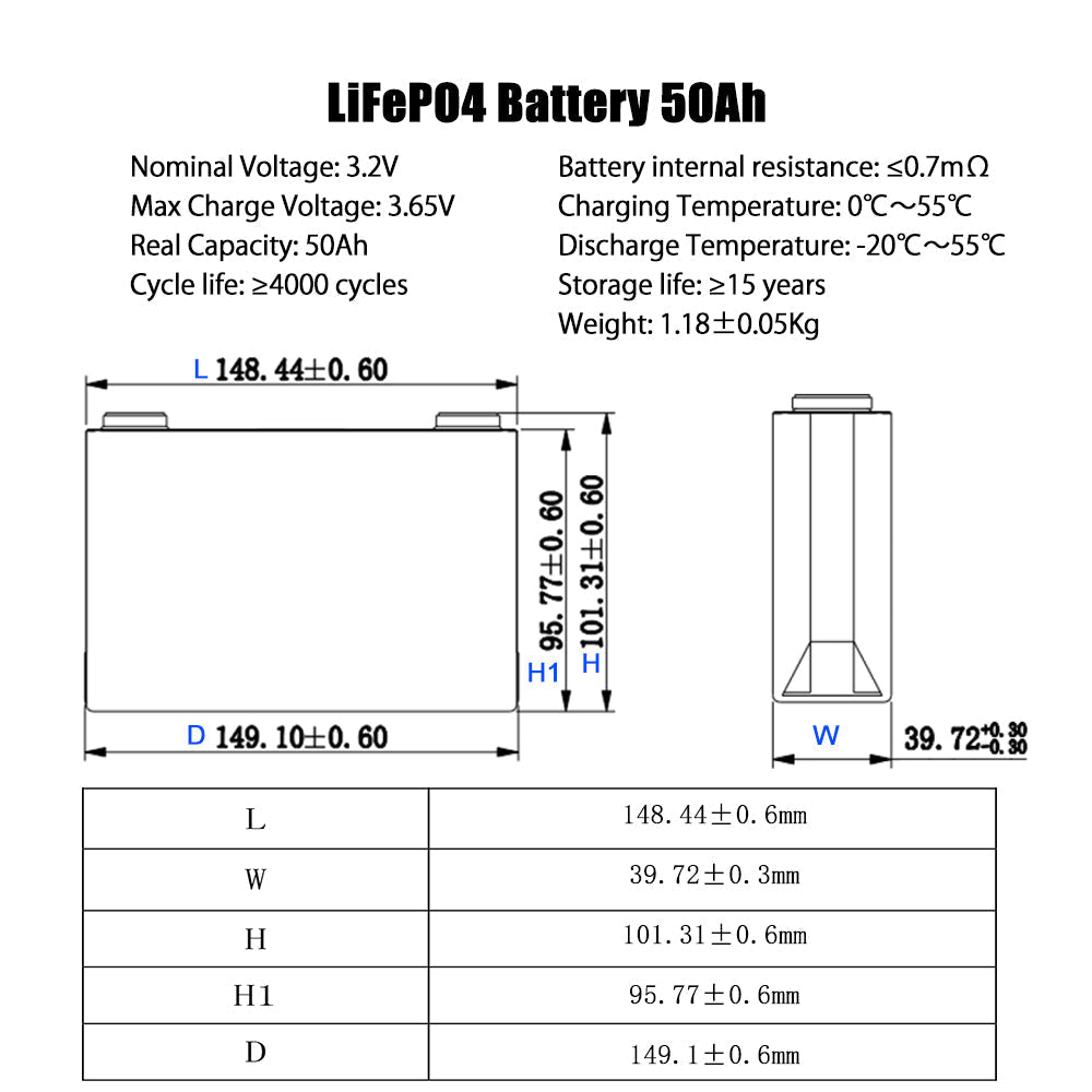 REPT 3.2V 50Ah Lifepo4 CELL Battery New For Household Energy Storage Lithium Battery