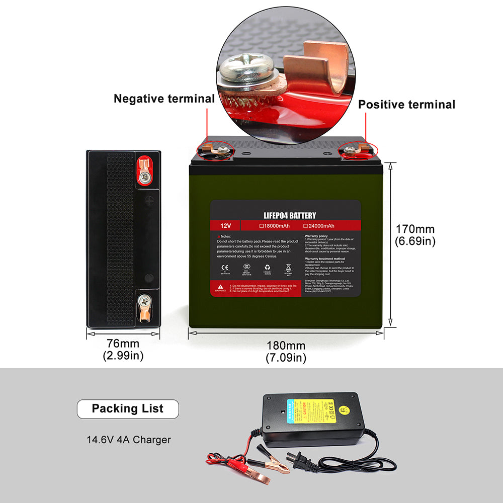 Selianlifepo4 12V 24Ah Rechargeable Battery PACK With 14.6V 4A Charger For Boat Solar Home Appliance