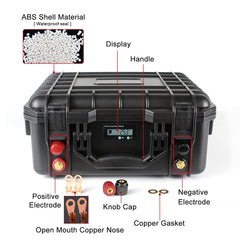 Selian 24V 100Ah Rechargeable Lifepo4 Battery Pack Build-in BMS With 10A Charger RU Stock Fast Delivery