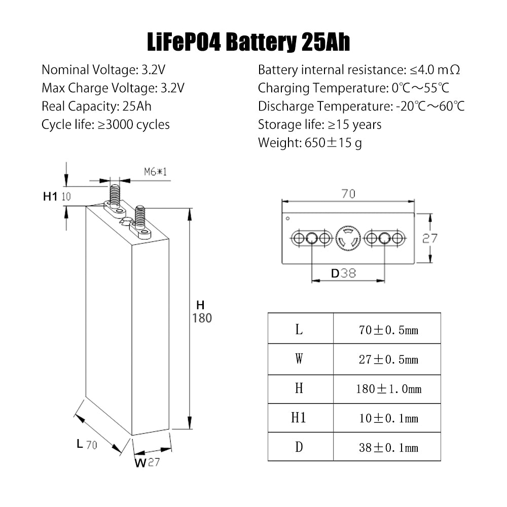 Topband 3.2V 25Ah Lifepo4 Prismatic Battery high cycle Cells 2000+ Cycle Life Rechargeable Battery For renewable energy storage