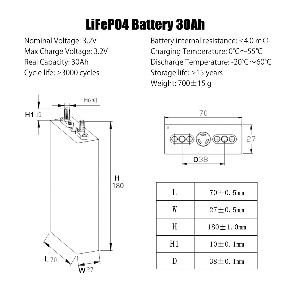 TUOBANG 3.2V 30Ah Lifepo4 CELL Original Brand New