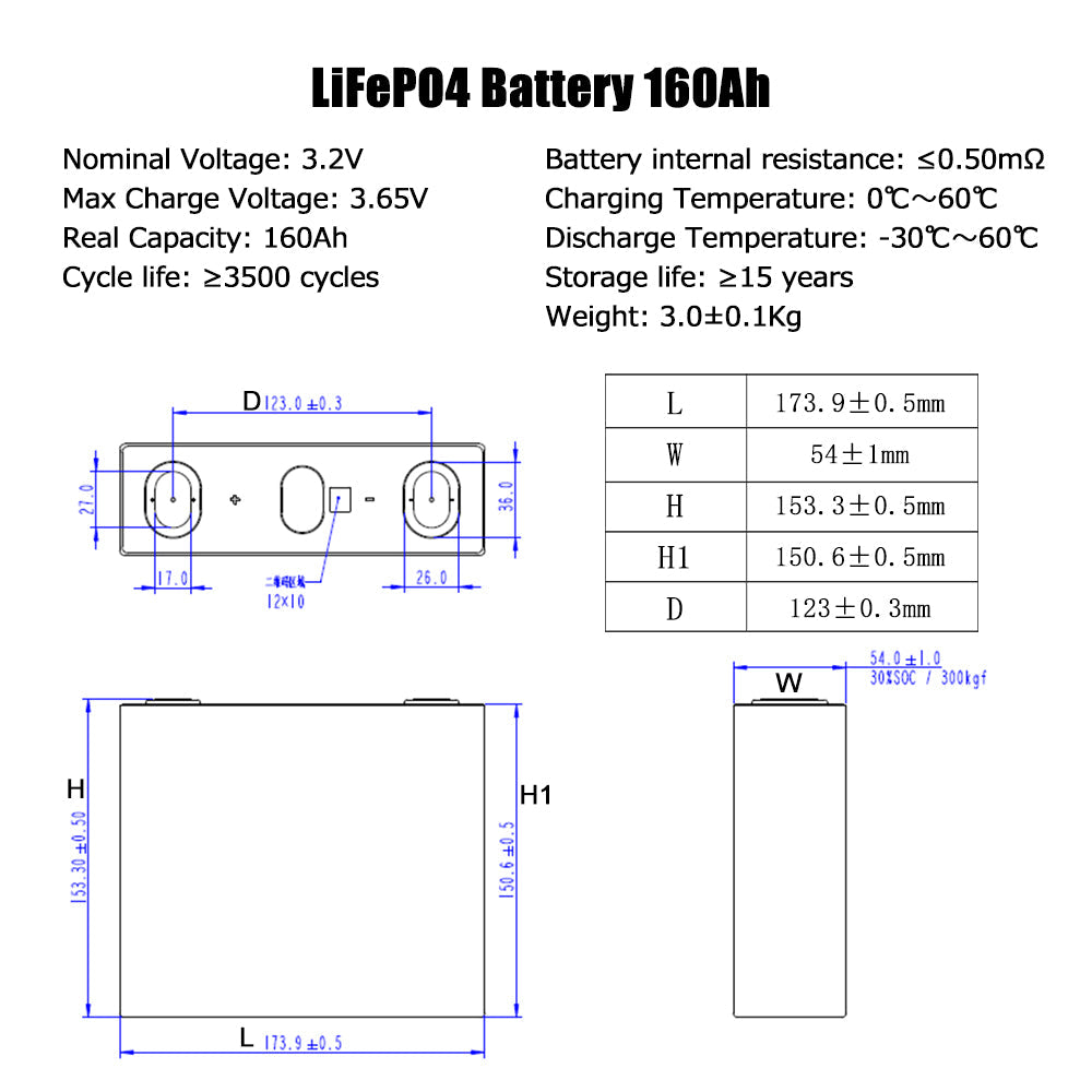 EVE 3.2V 160Ah Lifepo4 CELL Grade A 3.2V Lifepo4 Lithium Ion Battery Cells