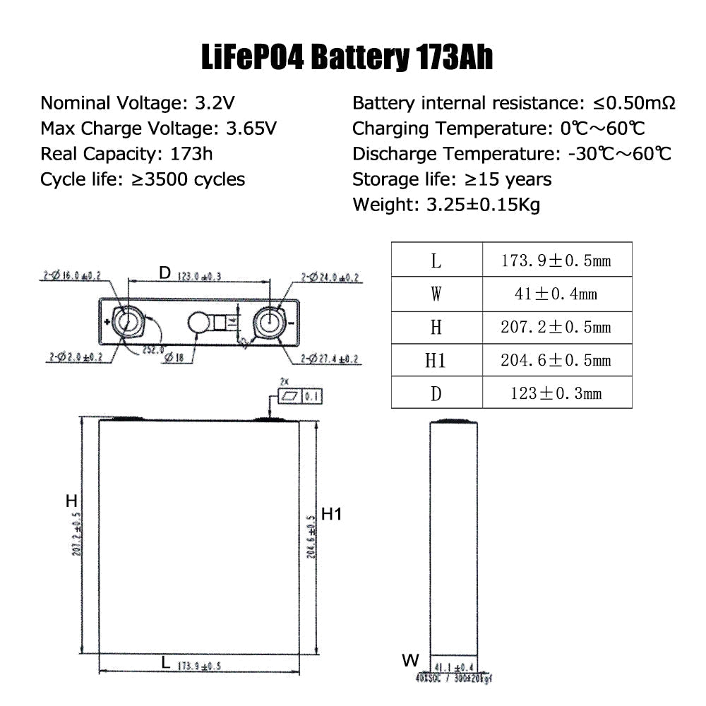 EVE 3.2V 173Ah Lifepo4 CELL Grade A LF173 For RV, Boat,Off-grid power system