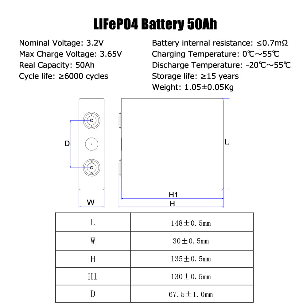 EVE 3.2V 50Ah Lifepo4 CELL Grade A Rechargeable Lithium Iron Phosphate Battery 6000CYCLES 24v MSDS CE