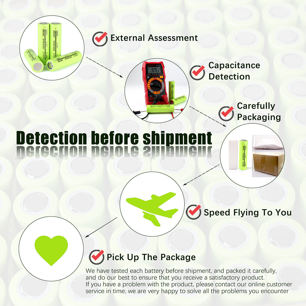 18650 A grade Lithium-ion battery ZNC 3.7V 2500