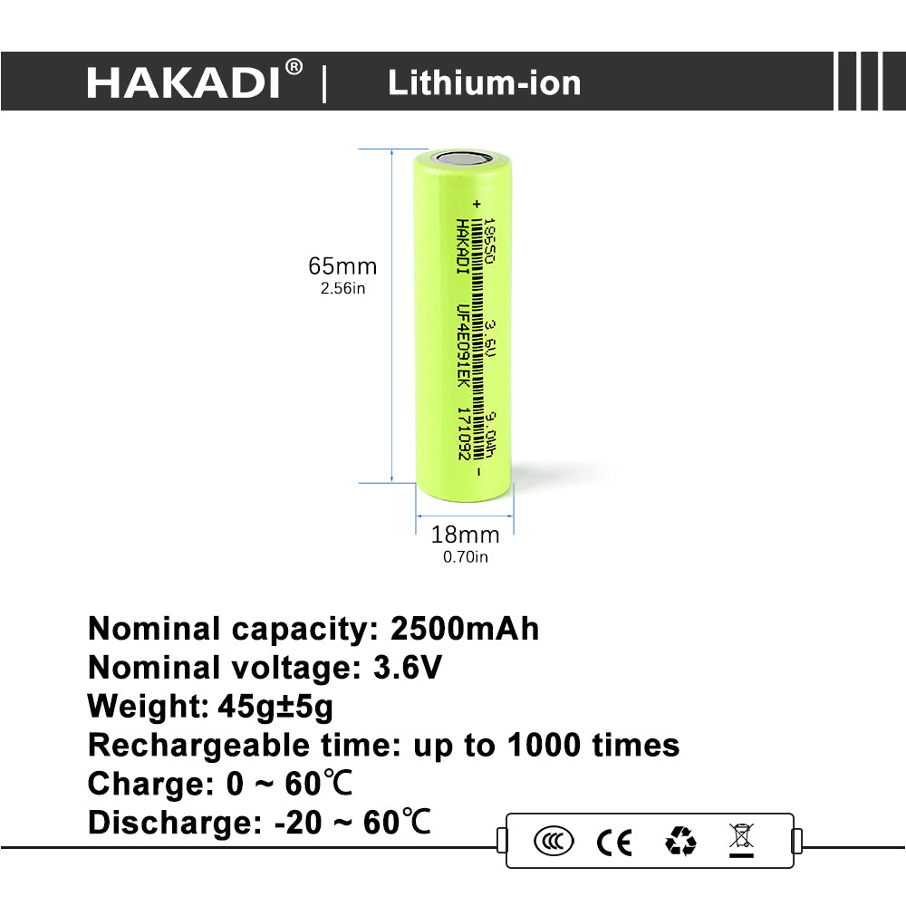 18650 A grade Lithium-ion battery ZNC 3.7V 2500