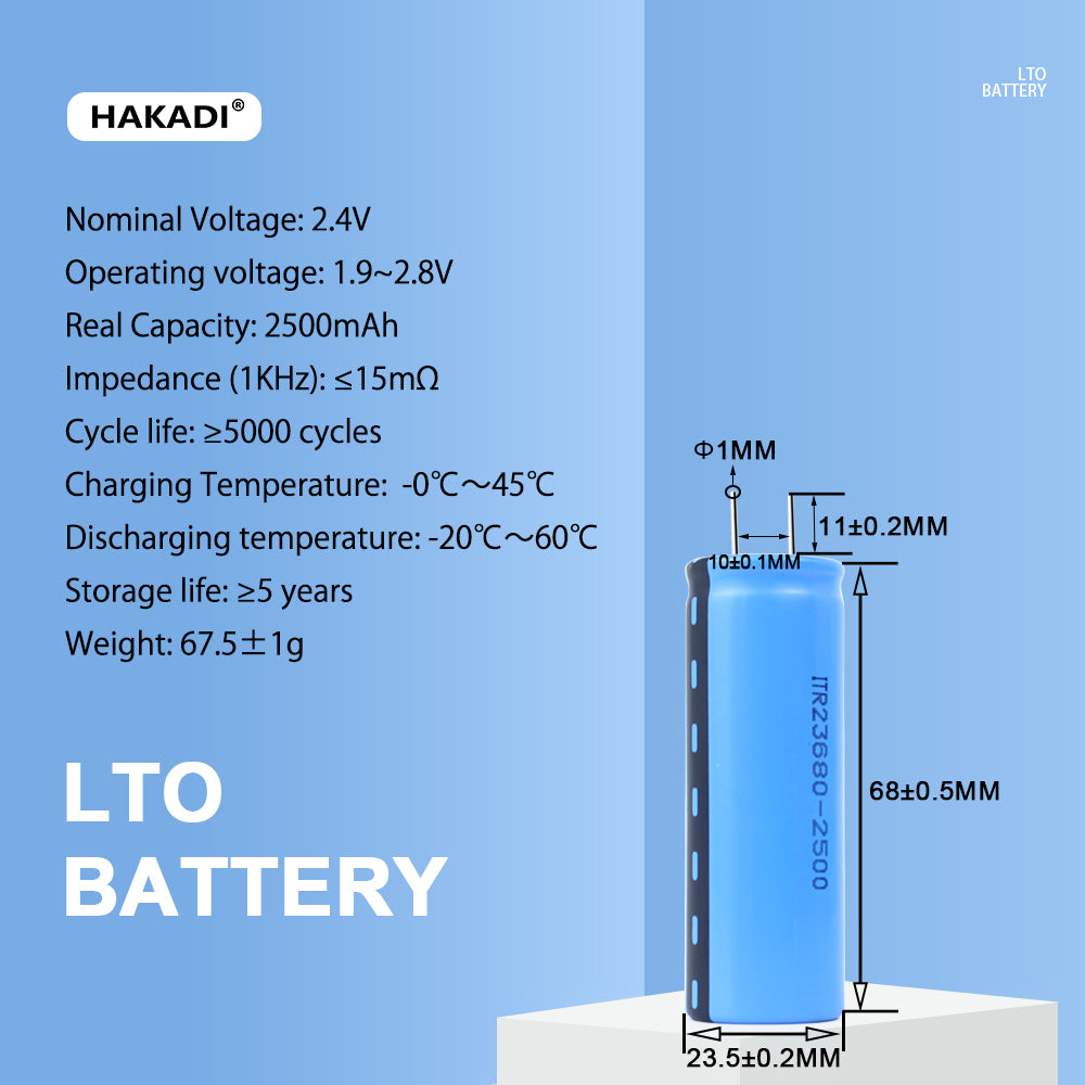 LTO 23680 2.4V 2500mah Batteries Rechargeable Grade A Cell For low temperature discharge DIY Battery Pack Electric Wheelchair